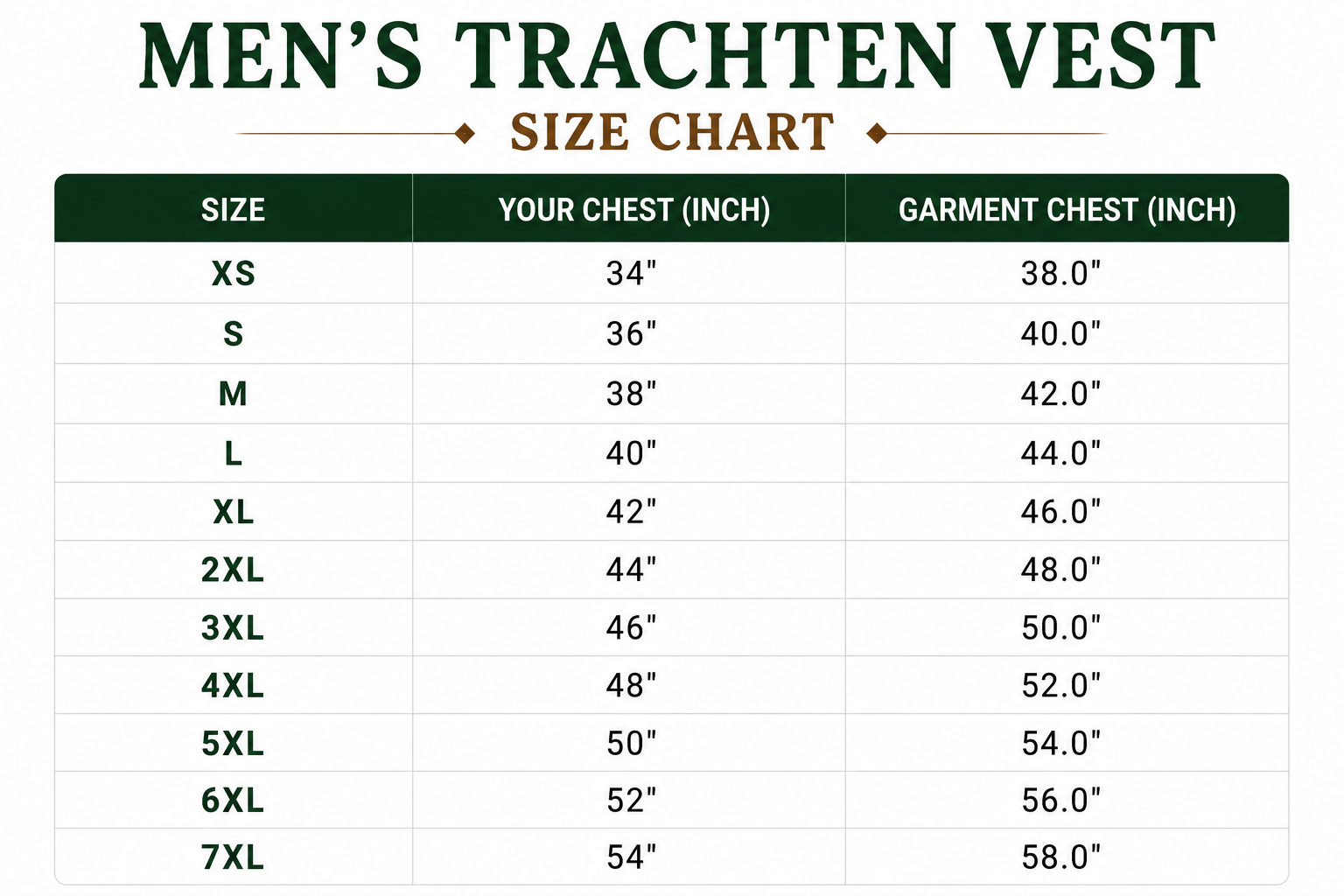 Size Chart for Oktoberfest Green Vest for Men