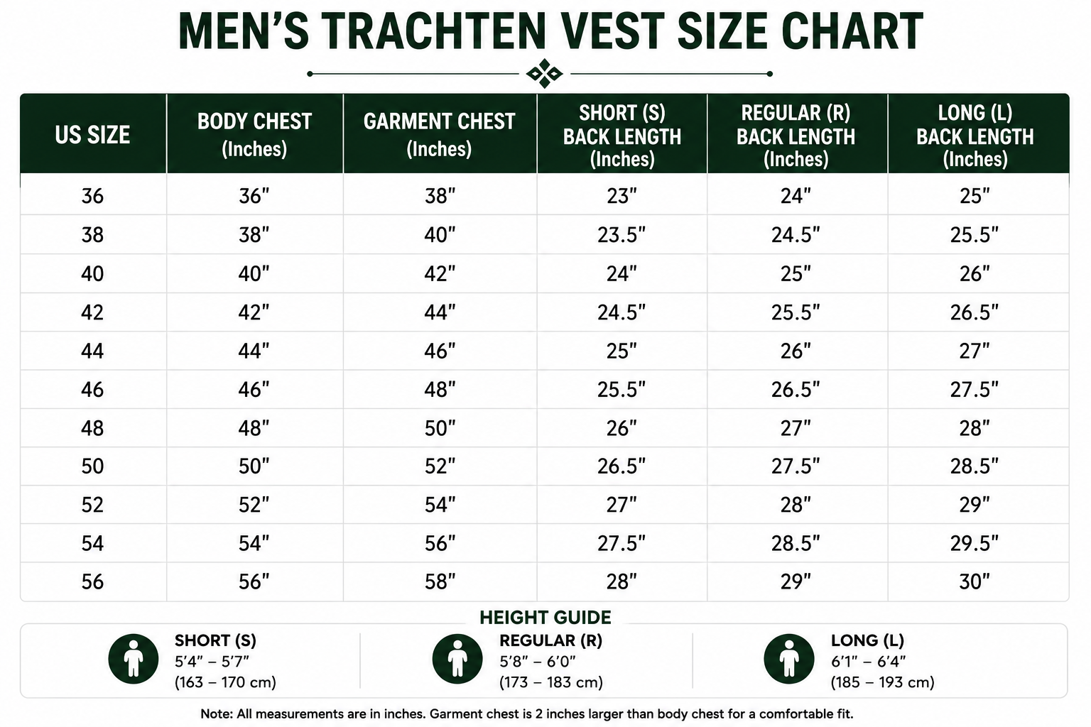 Size Chart for Classic Black Oktoberfest Vest for Men